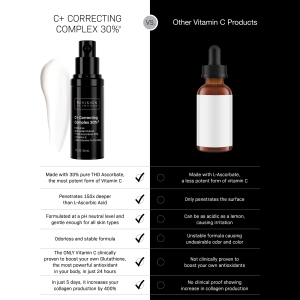 C+ Correcting Complex 30%®