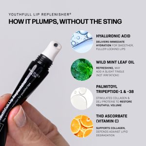 YouthFull Lip Replenisher®